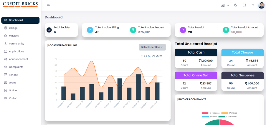 Credit Rating Advisory
